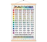 BeeZoom, Accords de piano - 40,6 x 61 cm - Guide de progression des accords de piano - Poster imprimé sur toile imperméable qui ne se déchire pas