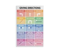 Beginner English Poster How to Give and Ask for Directions Educational Chart ESL EFL Classroom Wall Art Vocabulary Learning Aid for Students(Framed,16x24inch(40x60cm))