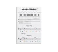 Beginner Piano Poster Music Theory Chart Keyboard Layout with Treble Bass Clef Educational Canvas Print Wall Art for Homeschool Classroom Living Room(Unframed,08X12inch(20X30cm))