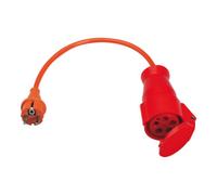 Beha-Amprobe Adaptateur 3313412 FTC00001240D pour Fluke 1240 - 1 pièce