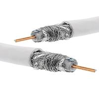 BeMatik - Câble coaxial d"antenne TV (20m)