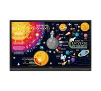BenQ RP8602 tableau blanc interactif 2,18 m (86 ) 3840 x 2160 pixels Écran tactile