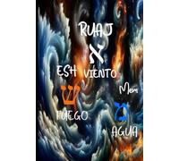 BERESHIT Las Aliyot: Estudio Judio Mesianico