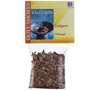 Berk Encens Galanga Inner Worlds Pure Resins