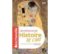 Histoire De L'art - De La Renaissance À Nos Jours