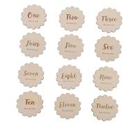 BESPORTBLE 12Pièces Cartes Pour Cartes Commémoratives Personnalisées Pour Suivre De Naissance Et Pour Photographie Et Souvenirs