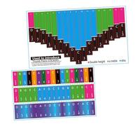 BESPORTBLE 2 Feuilles Autocollants de Notes pour Kalimba de Stickers Échelle Musicale pour Débutants Décalcomanies Pratiques pour Piano à Pouce Faciles à Appliquer Retirer