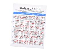 BESPORTBLE Affiche Guitare Ukulélé Cordes pour Débutants Guide Pratique Papier Résistant Support Apprentissage et Exercices Musicaux