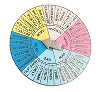 BESPORTBLE Badge Métallique Roue des Émotions Décorative Alliage Accessoire Léger pour Clés à Dos Expression des Sentiments