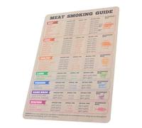 BESPORTBLE Guide Magnétique BBQ Cuisson Viande Aimant Réfrigérateur pour Grillade et Rôtissage Cuisson Précise