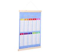 BESPORTBLE Poster Éducatif Table de Multiplication Mural Papier Brillant et Bois Apprentissage Interactif Addition et Soustraction pour Garçon Fille Décoration pour Maison et Classe
