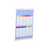 BESPORTBLE Poster Éducatif Table de Multiplication Mural pour Scolaire Décor Mathématique Pédagogique avec Addition Soustraction Multiplication et Division Support Dapprentissage pour Garçon