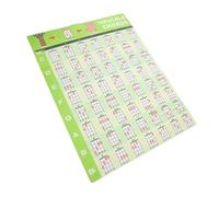 BESPORTBLE Ukulele Chord Chart Poster PVC Durable With Large Icons And Fonts For Beginners Practical Music Theory Learning Tool