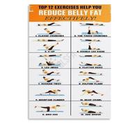 Best Belly Fat Burning Moves Poster Home Core Training Art