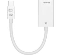 Best Buy essentials Accessoires de connexion vidéo - Options HDMI, DisplayPort et USB-C, câbles, cordons et adaptateurs pour moniteurs, téléviseurs et ordinateurs portables (adaptateur Mini