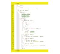 Best of Javascript 2016: Amazon