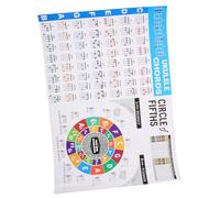 BESTonZON Affiche de Cords Ukulélé Débutant Papier Enduit Résistante Carte des Portable pour Apprentissage et Pratique Facile Guide de Doigté pour Musiciens et Musicale