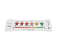 BESTonZON Outil d'échelle de la douleur EMS Plastique Double Face pour Triage Infirmier et Évaluation au Chevet