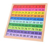 BESTonZON Planche Montessori Bois Éducative Chiffres Consécutifs Mathématique Interactif Apprentissage Comptage pour Garçon Fille