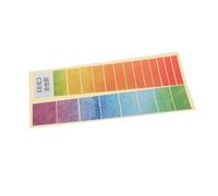 BESTonZON Sticker Autocollant Décoratif pour Guitare Autocollant Auto Adhésif Créatif pour Guitare Facile à Poser Retirer pour Guitaristes Amateurs et