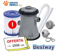 Epurateur à Cartouche 2006 L/H 32 mm