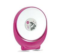 Beter Macro Mirror X10 Magnification