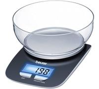 KS 25 Balance de cuisine
