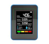 Bewinner Détecteur de qualité de l'air 5 en 1 CO2 TVOC HCHO, Testeur Portable Rechargeable de qualité de l'air avec Moniteur de Température et d'humidité, écran Couleur LCD, USB de Type C, (Blanc