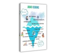 BFTIUTG Poster sur toile psychologique Iceberg Binding Trauma Iceberg Therapy (1) - Décoration murale pour salon, chambre à coucher - 20 x 30 cm