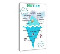 BFTIUTG Poster sur toile psychologique Iceberg Binding Trauma Iceberg Therapy (2) - Décoration murale pour salon, chambre à coucher - 40 x 60 cm