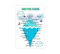 BFTIUTG Poster sur toile psychologique Iceberg Binding Trauma Iceberg Therapy (4) - Décoration murale pour salon, chambre à coucher - 30 x 45 cm