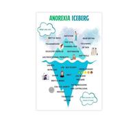 BFTIUTG Poster sur toile psychologique Iceberg Binding Trauma Iceberg Therapy (5) - Décoration murale pour salon, chambre à coucher - 30 x 45 cm