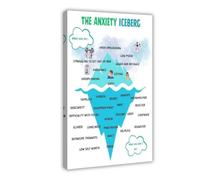 BFTIUTG Poster sur toile psychologique Iceberg Binding Trauma Iceberg Therapy (7) - Décoration murale pour salon, chambre à coucher - 20 x 30 cm