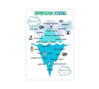 BFTIUTG Poster sur toile psychologique Iceberg Binding Trauma Iceberg Therapy (8) - Décoration de chambre à coucher, bureau, cadeau - 50 x 75 cm