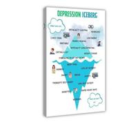 BFTIUTG Poster sur toile psychologique Iceberg Binding Trauma Iceberg Therapy (8) - Décoration murale pour salon, chambre à coucher - 60 x 90 cm