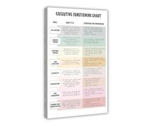 BFTIUTG Tableau des compétences de fonction exécutive pour le TDAH et l'autisme - Poster sur toile pour décoration de chambre à coucher, bureau, chambre, cadeau 30 x 45 cm