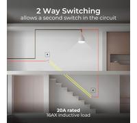 BG Electrical Evolve 20A 2-Way Single Switch-Matte Blue