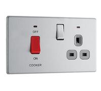 BG Electrical Plaque Plate sans vis Double pôle avec Prise Unique et indicateur d'alimentation