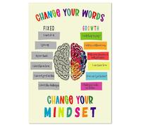 BHBHCPZGR Growth Mindset Lot de 10 affiches de salle de classe - Lot de 10 citations inspirantes pour tableau d'affichage, rentrée scolaire et activités d'apprentissage social-émotionnel (SEL) sans