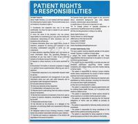 BIANMTSW Affiche d'informations sur les soins de santé : compréhension des droits et devoirs des patients, tableau éducatif pour clinique, hôpital, salle de coration de bibliothèque sans