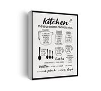 BIANMTSW Funny Kitchen Quote Canvas Wall Art - Witty Saying Print for Modern Home, Perfect Housewarming Gift for New Homeowners Unframed,08x12inch(20x30cm)