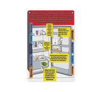 BIANMTSW Guide d'organisation du réfrigérateur - Tableau d'hygiène alimentaire et de règles pour la maison et la cuisine - Outil essentiel pour éviter le gaspillage et rester organisé encadré - 40 x