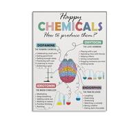 BIANMTSW Happy Chemicals Poster scientifique - Tableau de chimie du cerveau de la sérotonine et de la dopamine pour salle de t bureau encadré, 30 x 45 cm
