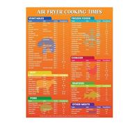 BIANMTSW Le cadeau parfait pour friteuse à air : affiche du tableau des heures de cuisson et des temps, essentiel pour les nouveaux propriétaires, encadré, 40 x 60 cm