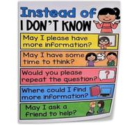 BIANMTSW Poster Growth Mindset, « Instead of Saying I Don't Know » - Essayez ceci, outil éducatif pour enseignants, conseillers, sans cadre, 40 x 60 cm