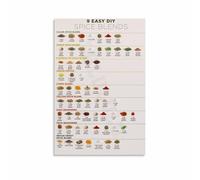 BIANMTSW Professional Spice & Herb Guide Poster - Ultimate Flavor Pairing & Usage Chart, Kitchen Reference Wall Art for Serious Home Cooks & Culinary Students Framed,16x24inch(40x60cm)