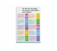 BIANMTSW Survival Tips for Airport with Little Kids Poster, Cute Funny Parenting Humor, Playroom or Nursery Wall Art Decor Framed,16x24inch(40x60cm)