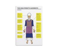 Biblical High Priest Vestments Canvas Print Religious Education Wall-Art Poster for Church Office Prayer Room Decor(Framed,12x18inch(30x45cm))