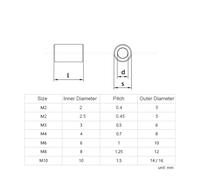 Bielle de positionnement cylindrique filetée interne en acier inoxydable M4 M5 304, écrou d'extension à Double extrémité, 1 à 3 pièces(M5x12x15mm-1pcs)