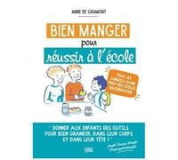 Bien Manger Pour Réussir À L'école